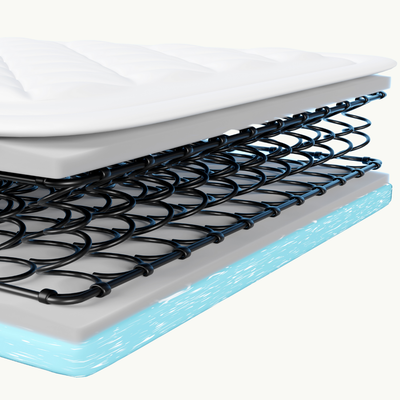 Hercules Matras voor Opklapbedden: detail van het matras met veersysteem en comfortabele bovenlaag.